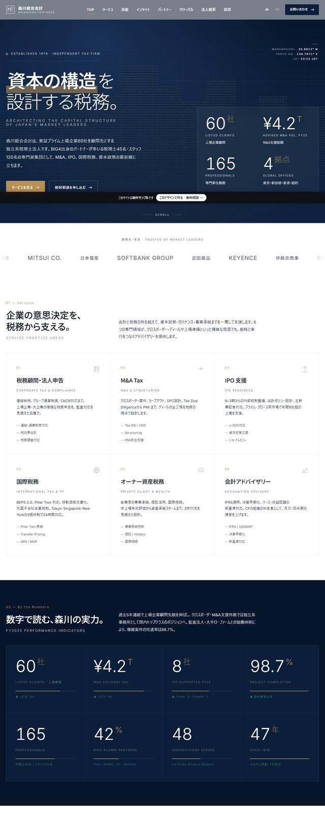 森川総合会計の見本